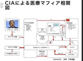 メディア報道!!ワクチン接種死者1093人