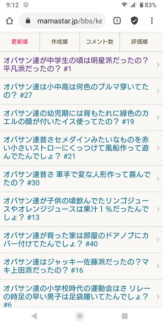 オバサン達が中学生の頃は明星派だったの？平凡派だったの？