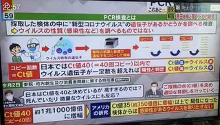 メディア報道!!ワクチン接種死者1093人