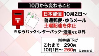 たばこ、小麦、マーガリン　１０月から値上げ続々