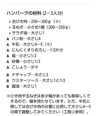 ハンバーグってまずいよね
