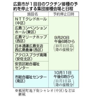 【広島県】総合