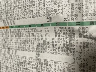 朝日新聞朝刊すげー