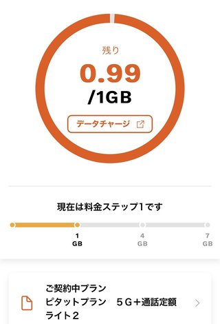 ガラケーからiPhoneへ機種変更