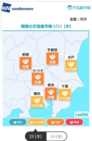 偏頭痛の人、今日どう？