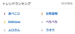 ＴＢＳ《櫻井・有吉 ＴＨＥ夜会》木曜日 ２１時５７分より