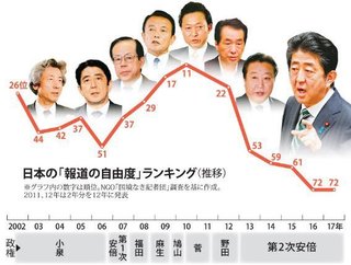 #狂ってないか、日本のテレビ。がトレンド入りなっていたけど
