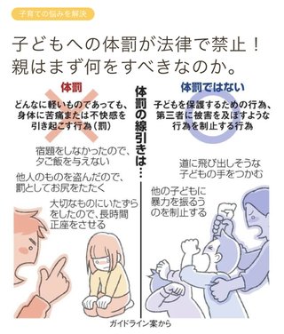 子供をビンタでも逮捕されるって知ってた？