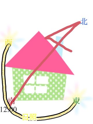 夢の注文住宅　いざ建ったらリビングに一切太陽の光が入らない