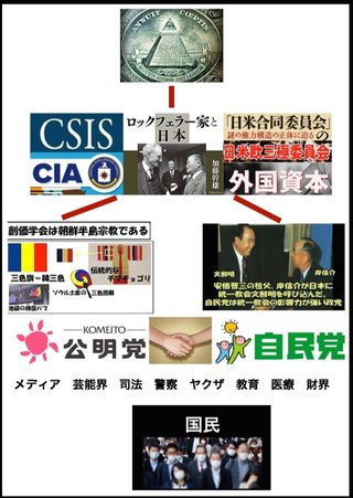 公明党・山口代表「外国人や在日コリアンにも選挙権を与えるべき」