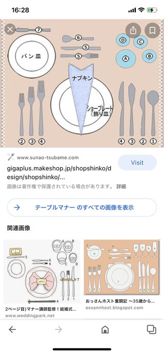 そういえば絶滅した？スパゲティをスプーンの中でクルクルする人