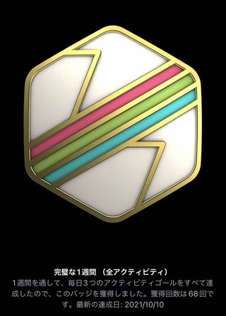 痩せるにはどうしたらいいのか？