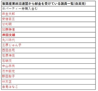 坂上忍、小泉進次郎氏を冷遇する岸田内閣に疑問