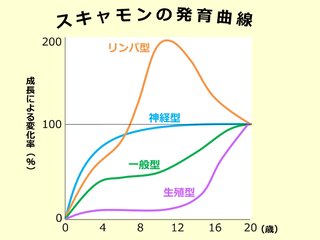 3歳息子に「○ね」「いらんねん」虐待動画撮った母親（23）逮捕 男児熱湯虐待死