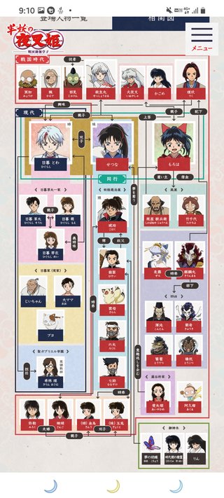 【アニメ】半妖の夜叉姫(弐の章)