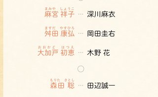 TBS系【婚姻届に判を捺しただけですが】火曜 22時