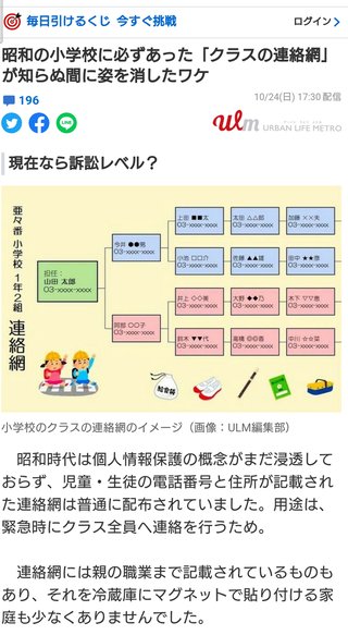 今って学校のクラスの連絡網配られないの？