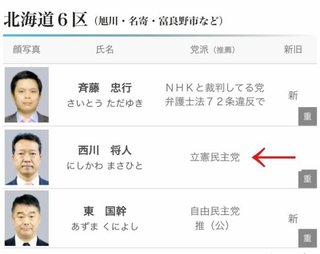旭川市新市長「中2女子死亡事件でいじめはあった」…認めなかった前市長は立憲から衆院選に立候補