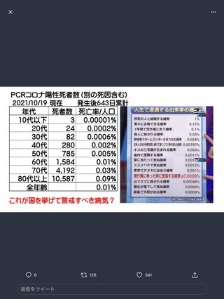 反ワクチンの方　国産ワクチンでたら…