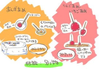 関東住みじゃない人って屋台のあんず飴知らないんだって