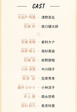 TBS系【婚姻届に判を捺しただけですが】火曜 22時