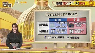 秋のGOTOトラベル　ver2.0　