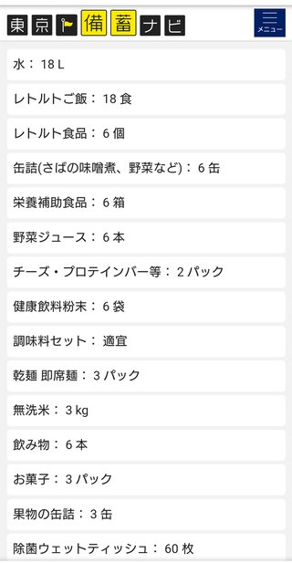 自分に合った備蓄を調べられるサイト発見したから教えておくね