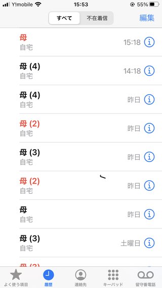 【愚痴】実母へ