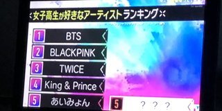 韓国「日本は韓流ブームで、もはや文化植民地」