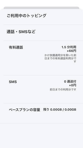 家計が苦しいなら格安スマホにするべき？