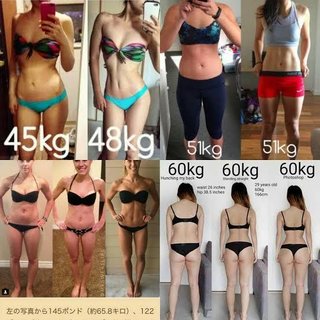 164センチ55キロって太ってる？