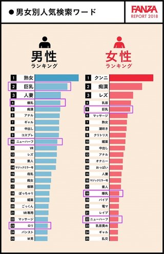ファイザー打ったら巨乳になるんじゃなかったっけ