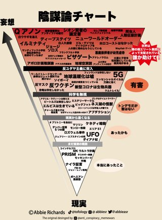 シンガポール「未接種の人が感染しまくって医療崩壊しそう！未接種の人は医療費全額自己負担にします」