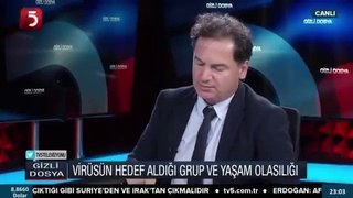 トルコ Serhat教授>PCR検査は病気を検出しません。ワクチンを受ける必要はありません。