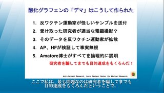 インフルエンザワクチンにも「酸化グラフェン」が含有