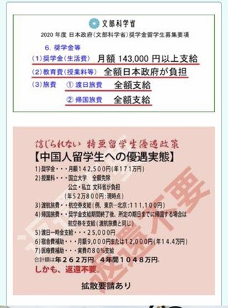 日本の学生には就学金というローンを抱えさせるのに