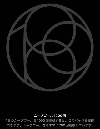 痩せるにはどうしたらいいのか？