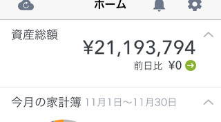 普通の会社員だと富裕層になれるの？