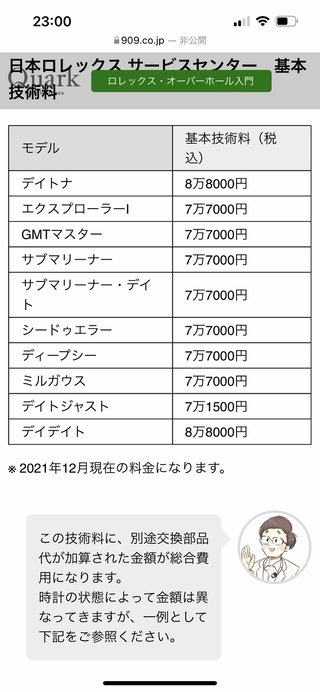 旦那が勝手にロレックス買ってた