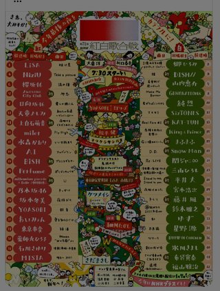 【第７２回紅白歌合戦】﻿２０２１