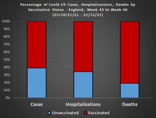 人生･人間関係･収入などに｢不満･不安を感じる人｣ほど反ワクチンになりやすい事が判明