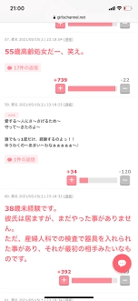 20代男性の75%が結婚するなら処女がいいだって