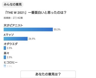 スッキリ【総合】