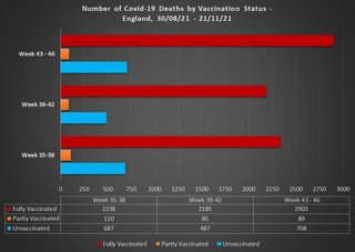 人生･人間関係･収入などに｢不満･不安を感じる人｣ほど反ワクチンになりやすい事が判明