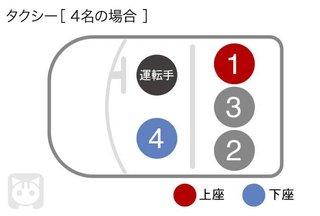 【皇室】皇后･雅子さま､58歳の誕生日