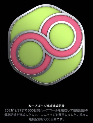 痩せるにはどうしたらいいのか？