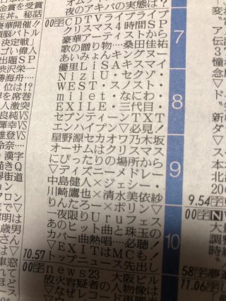 TBS【CDTV ライブ！ライブ！】月曜・22時