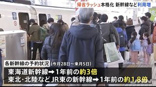 帰省ラッシュが本格化だってさ