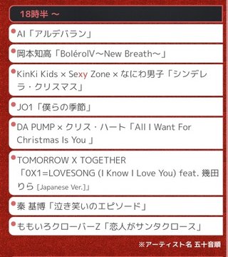 【２０２１FNS歌謡祭】12月1日、8日