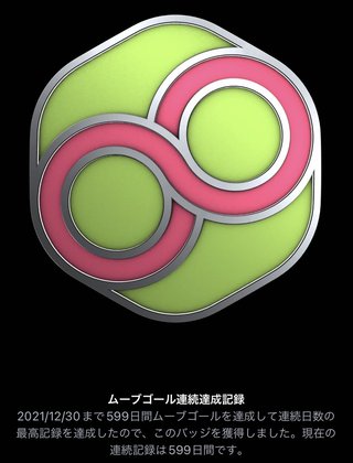 痩せるにはどうしたらいいのか？